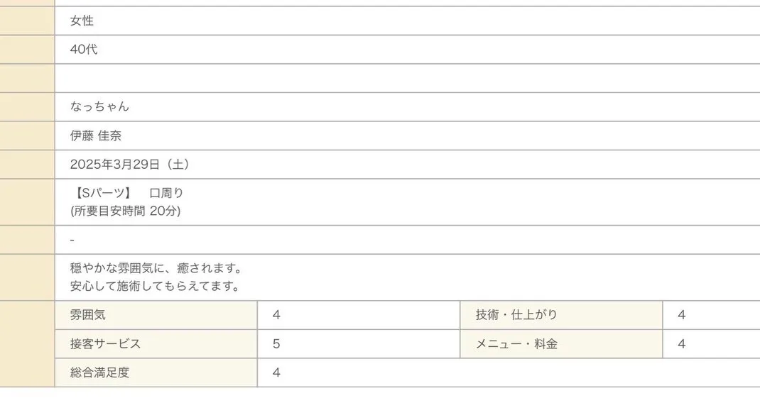 【土浦・エステ・フェイシャル】